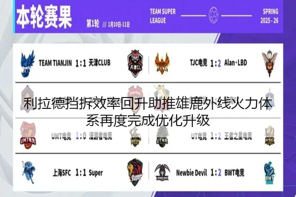 利拉德挡拆效率回升助推雄鹿外线火力体系再度完成优化升级
